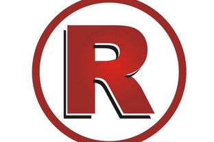 服裝商標(biāo)注冊(cè)多少錢(qián)