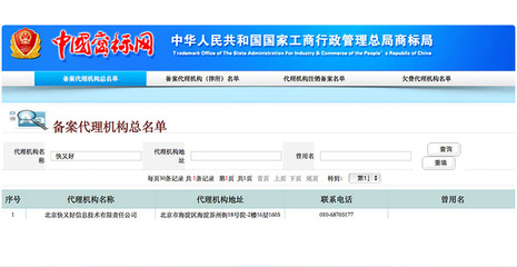 商標(biāo)注冊(cè)